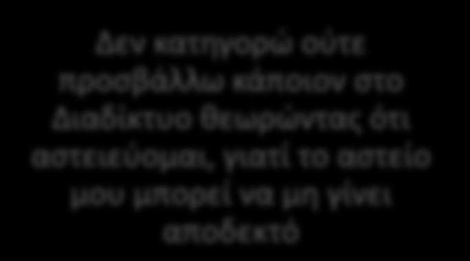 ενοχλεί Αντιμετωπίηω τουσ άλλουσ χριςτεσ του Διαδικτφου με τον ίδιο τρόπο που κα ικελα