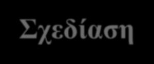 Μοντελοποίηση Γνώσης Knowledge Analysis & Modeling Ανάλυση της γνώσης από το μηχανικό με σκοπό τη δημιουργία ενός μοντέλου της γνώσης.