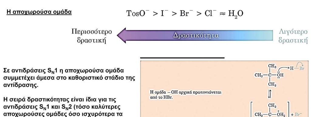 Θυμηθείτε επίσης