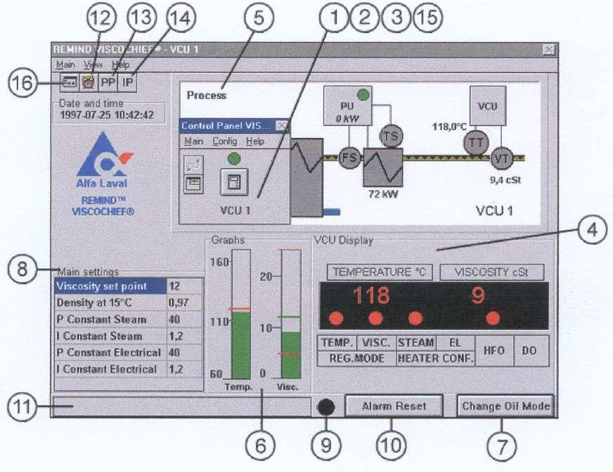 44 1. Control panel 2.