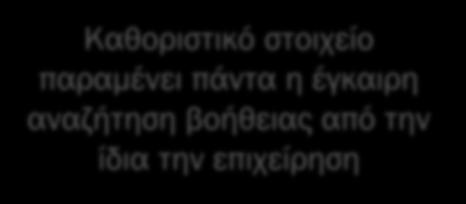 όσο το δυνατόν γρηγορότερο πόρισμα για την