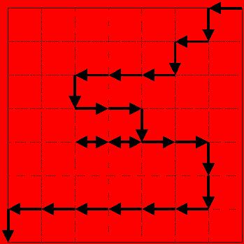 4. [10β] Η συνάρτηση Gauss, G(x) = 1 2π exp ( x2 / 2) εµφανίζεται πάρα πολύ στη φυσική. Το 1 εµβαδό της συνάρτησης αυτής είναι ίσο µε τη µονάδα: exp( x 2 / 2)dx 2π = 1.