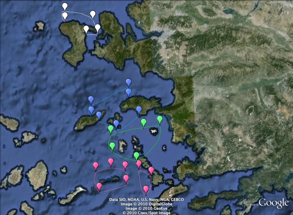 Εηοιμόηηηα πεπιοσήρ Πνιπεηήο, πξνθαηαξθηηθή πνιπεπίπεδε έξεπλα Μαθξνρξόληα ζπλεξγαζία &