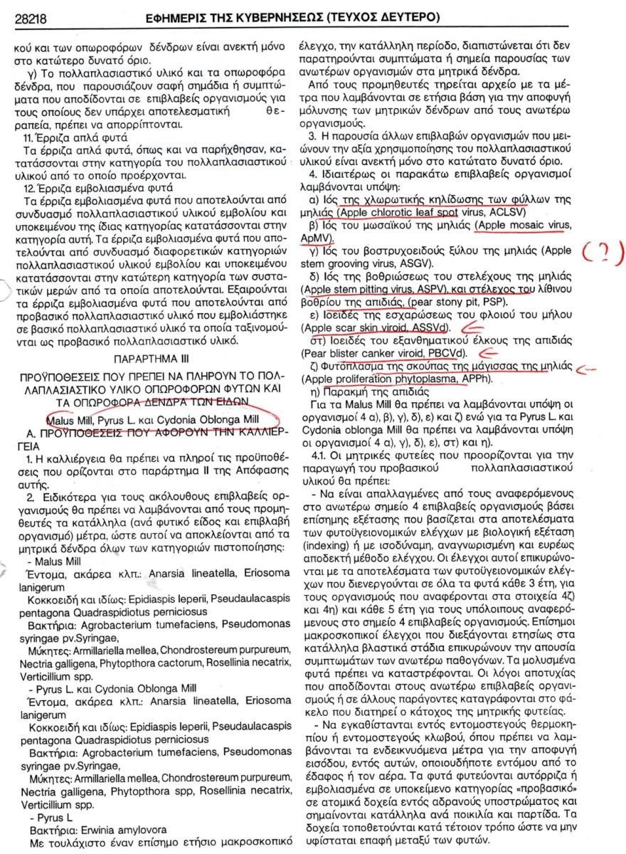 Νομοθετικό πλαίσιο για ελέγχους πολλαπλασιαστικού υλικού γιγαρτοκάρπων