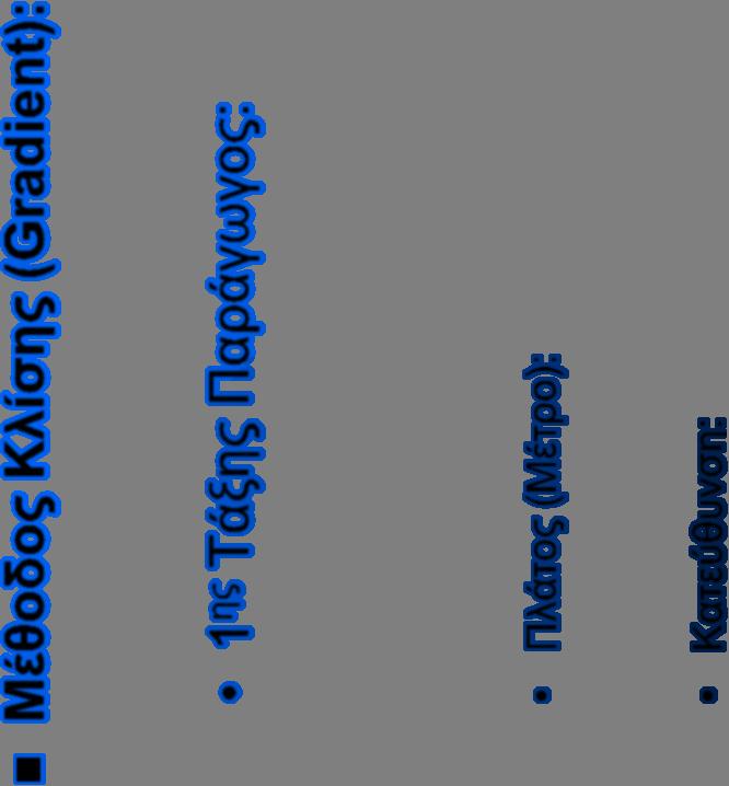 5 Μέθοδος Κλίσης (Gradient): ης Τάξης Παράγωγος: Πλάτος