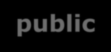 Key terms IV public affairs professionals serve as an organization's "ambassador.