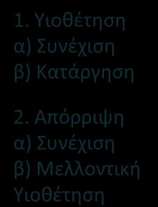 3Συμβατότητα 4Δυνατότητα Δοκιμήσ 5Δυνατότητα Παρατήρηςησ