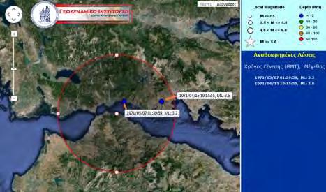 3,6 της κλίμακας Richter (Εικόνα 13).