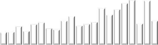 Κωδικοί Επενδυτών (Σύνολο και Ενεργοί ανά μήνα) - Investor Accounts (Total and active per month) Λόγος - Ratio 18 16 14 12 1 8 6 4 2 Μέσος Αριθμός Συμβολαίων ανά Ενεργό Κωδικό Επενδυτή - Average