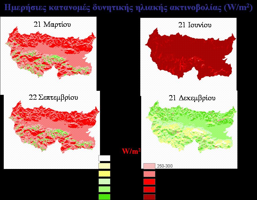 Ηλιακή ακτινοβολία στην