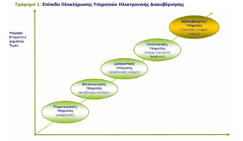 ΜΠΙΤΖΕΝΗΣ Π.