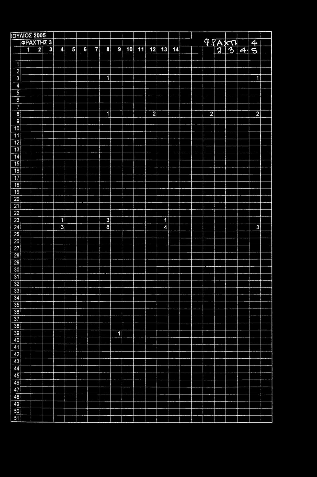 15 16 17 18 19 20 21 22 23 1 3 1 24 3 8 4 3 25 26 27 28 29 30