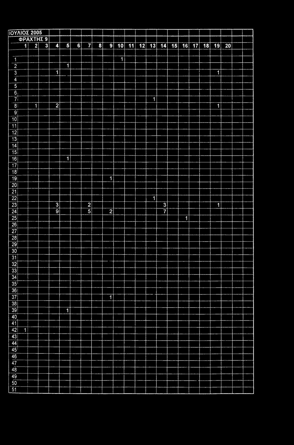 17 18 19 1 20 21 22 1 23 3 2 3 1 24 9 5 2 7 25 1 26 27 28 29 30