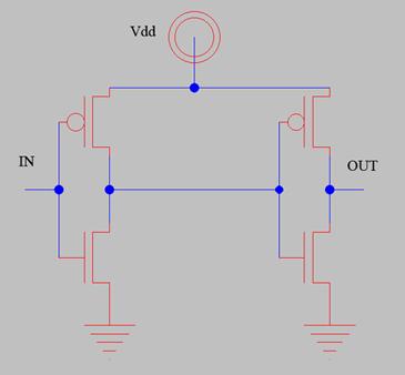 Αντιστροφείς προσαρμοσμένης εξόδου (inverters) Εικόνα 25 Σχηματικό