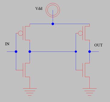 Αντιστροφείς προσαρμοσμένης εξόδου (inverters) Εικόνα 25 Σχηματικό