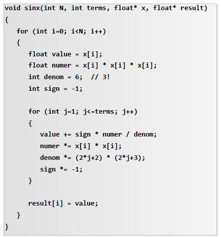 Παράδειγμα Κώδικα Κώδικας προηγούμενου μαθήματος: