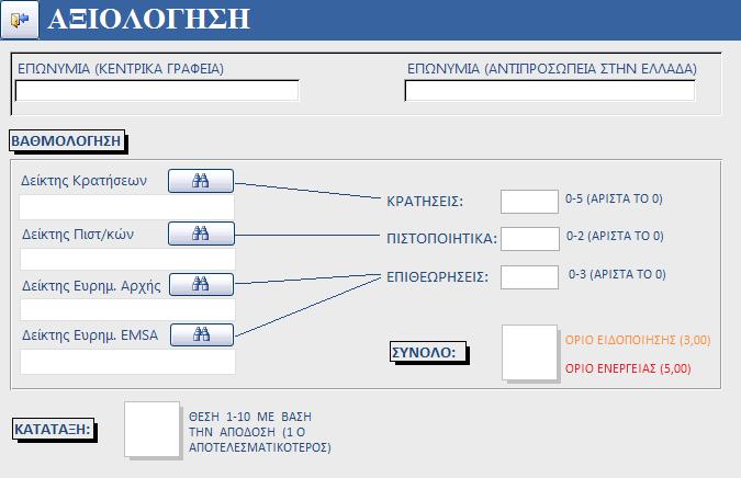 5.4 Σύστημα λήψης αποφάσεων Το προτεινόμενο σύστημα λήψης αποφάσεων επηρεάζεται από τους ακόλουθους δείκτες: Δείκτης κρατήσεων Δείκτης πιστοποιητικών Δείκτης Ευρημάτων Αρχής και Δείκτης Ευρημάτων