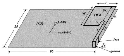 Σχήμα 3.9 Συμβατική PIFA μονής ζώνης στα 900 MHz (διαστάσεις σε mm) Η προτεινόμενη κεραία με το μαιανδρικό επίπεδο γείωσης απεικονίζεται στο σχήμα 3.