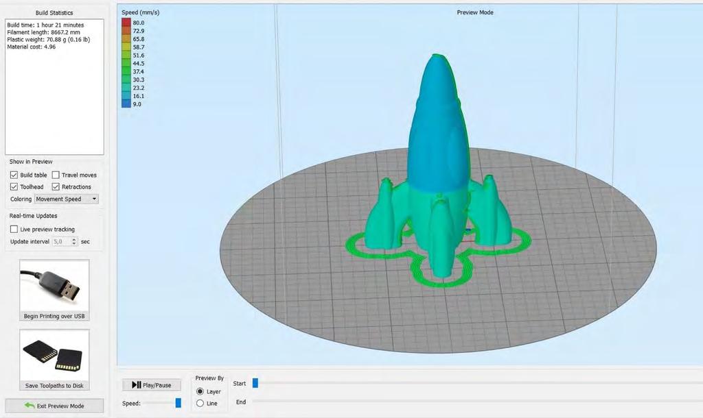 3D Printing Slicing Software Το 3D Printing Slicing software είναι το πρόγραμμα διαχείρισης εκτύπωσης Εδώ εισάγουμε το stl αρχείο που σχεδιάσαμε πριν και προσαρμόζουμε τις