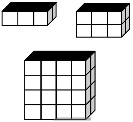 Να υπολογίσεις τον αριθμό των μοναδιαίων κύβων που χωράνε στα πιο κάτω κουτιά. Να εξηγήσεις τον τρόπο σκέψης σου.