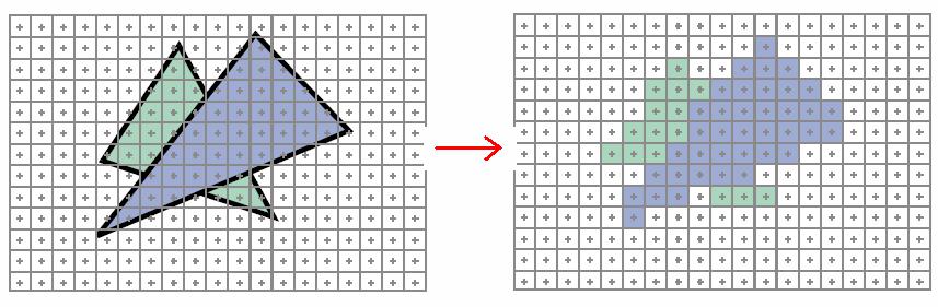 Εικόνα 13.- Παράδειγμα όμοιο με το παραπάνω, αλλά με περισσότερα pixels [11] Υπάρχουν πολλοί αλγόριθμοι που καθορίζουν το ποια pixels θα ενεργοποιηθούν.