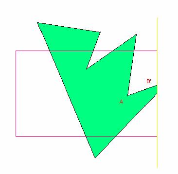 Εικόνα 26.- Δημιουργώντας το σημείο Β. Για τις υπόλοιπες περιπτώσεις: -Αν το Α είναι μέσα και το Β μέσα δεν δημιουργείται καινούριο σημείο και αποθηκεύεται μόνο το Β.