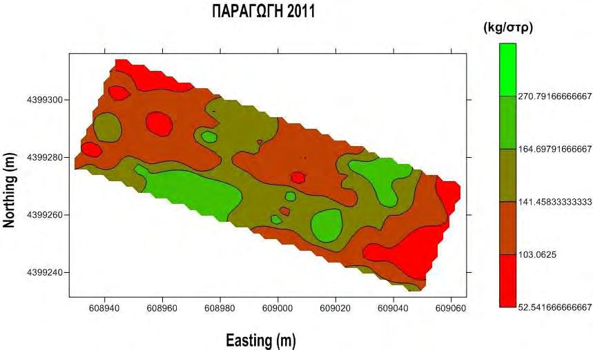 Εικόνα 4.2.