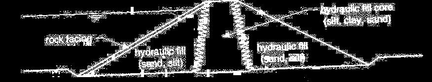 Geotechnical engineering of dams, R.Fell, P.