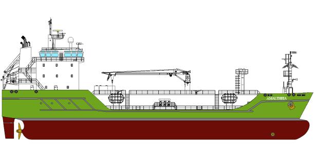 Σχεδιασμός σκαφών ανεφοδιασμού LNG Χρονοδιάγραμμα: 1/06/16 Υποβλήθηκε στην ΙΝΕΑ στις