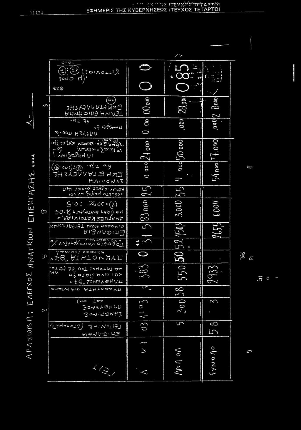 CD LO oj *ίϊλ9ΐ*λ ιμί^^χψ'ιί^, ~ γ (Amjqr!o^Ol7ll oa \ Afrn^a&H y; ig-oci): -W-i ^3 3H "3 ASV1/ Ei.3 W 713 HAiVc nj AJ ptn >.rnd(m^ Jod^O 1 / m/gm ioa'a^'!5tejt 3W 02.9090 M So; ^ioc*qt) 50-E k!