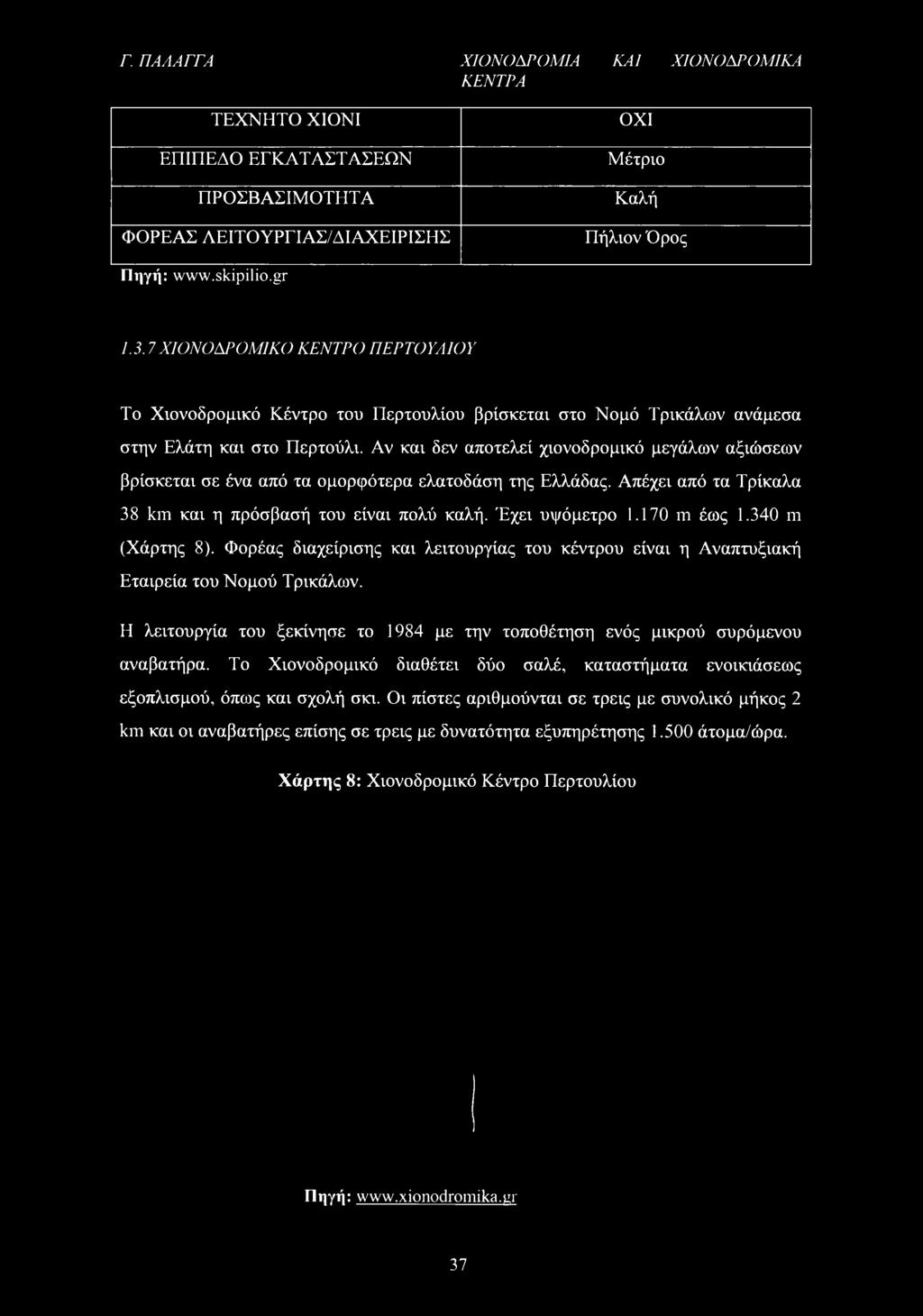 Αν και δεν αποτελεί χιονοδρομικό μεγάλων αξιώσεων βρίσκεται σε ένα από τα ομορφότερα ελατοδάση της Ελλάδας. Απέχει από τα Τρίκαλα 38 km και η πρόσβασή του είναι πολύ καλή. Έχει υψόμετρο 1.170 m έως 1.