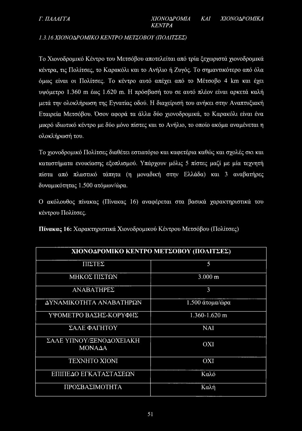 Το σημαντικότερο από όλα όμως είναι οι Πολίτσες. Το κέντρο αυτό απέχει από το Μέτσοβο 4 km και έχει υψόμετρο 1.360 m έως 1.620 m.