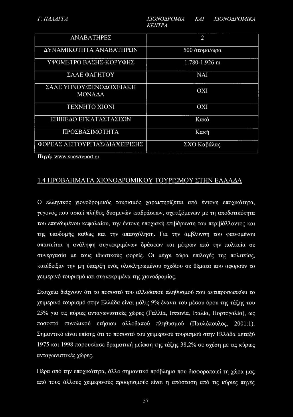 4 ΠΡΟΒΛΗΜΑΤΑ ΧΙΟΝΟΔΡΟΜΙΚΟΥ ΤΟΥΡΙΣΜΟΥ ΣΤΗΝ ΕΛΛΑΔΑ Ο ελληνικός χιονοδρομικός τουρισμός χαρακτηρίζεται από έντονη εποχικότητα, γεγονός που ασκεί πλήθος δυσμενών επιδράσεων, σχετιζόμενων με τη