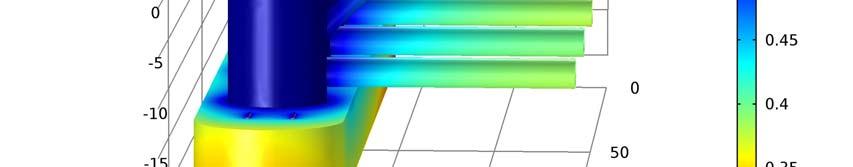 Degrees of freedom solved for: 29615 Number of domain elements (Tetrahedral): 350876 Και το διαγραµµατικό αποτέλεσµα φαίνεται στο