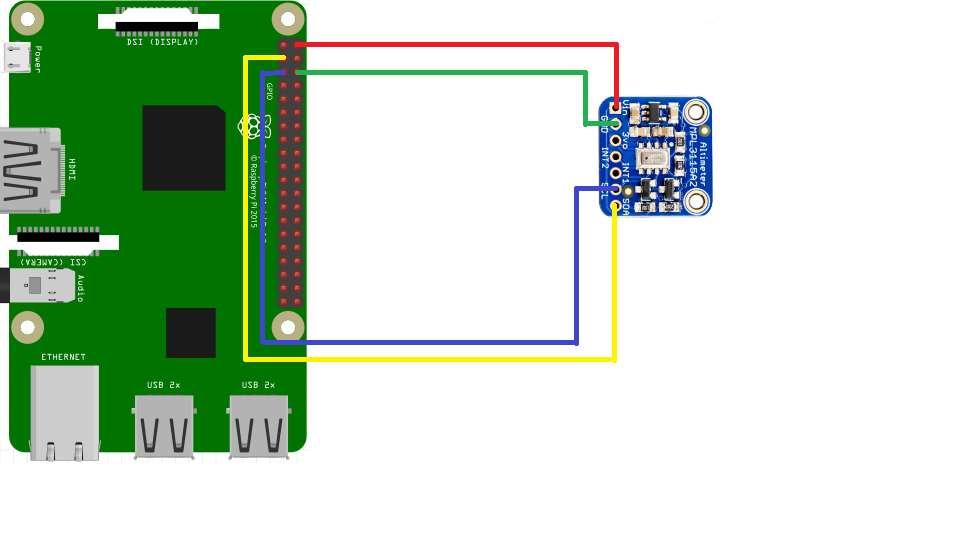 pin στο έκτο pin της πλακέτας μας(ground), και τα SCL και SDA του αισθητήρα στα αντίστοιχα του Raspberry Pi, δηλαδή τα pin 5 και 3. Εικόνα 22.