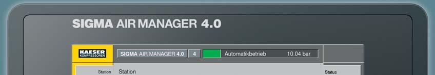 SIGMA AIR MANAGER 4.0 Τι περιλαμβάνει. Τι συνεπάγεται αυτό για εσάς. Ζωντανό διάγραμμα Σ&Ο Όλα με μια ματιά. KAESER Όλα τα στοιχεία δικτυωμένα με ασφάλεια.