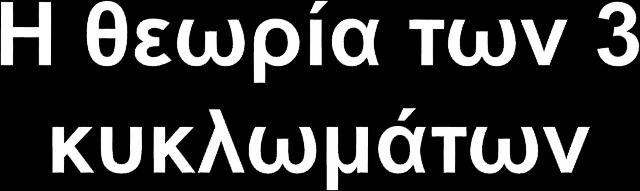 Συναισθηματικός έλεγχος ούρησης: Λιμβικό