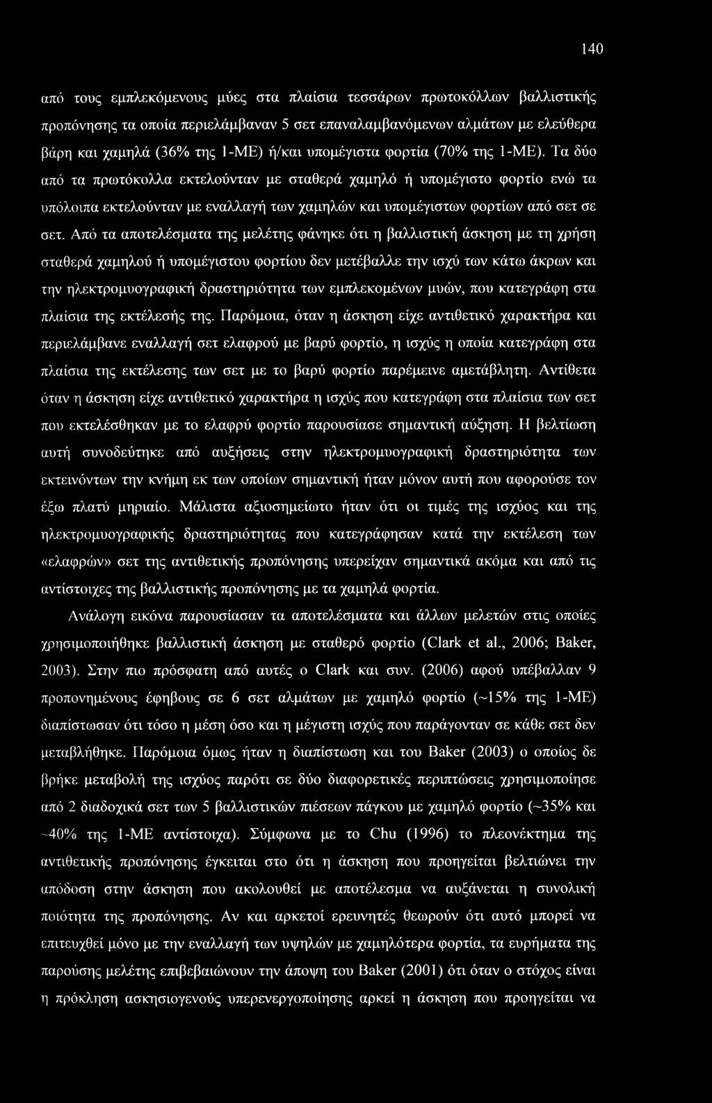 140 από τους εμπλεκόμενους μύες στα πλαίσια τεσσάρων πρωτοκόλλων βαλλιστικής προπόνησης τα οποία περιελάμβαναν 5 σετ επαναλαμβανόμενων αλμάτων με ελεύθερα βάρη και χαμηλά (36% της 1-ΜΕ) ή/και