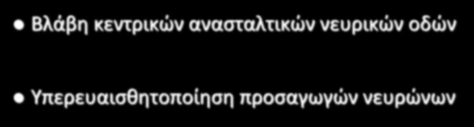 Υπερευαισθητοποίηση προσαγωγών νευρώνων Έκλυση