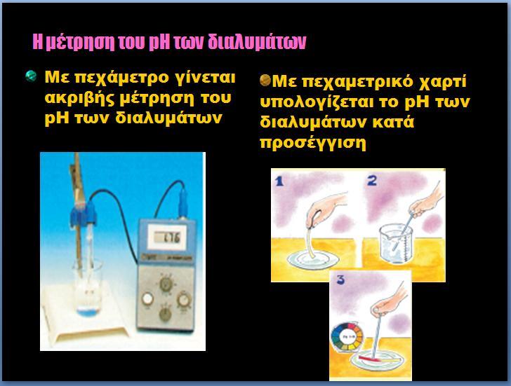 αφρόλουτρα καθώς και τμήματα από την εκπομπή που αναφέρεται στα προβλήματα του στομάχου http://www.megatv.com/ygeia/default.asp?