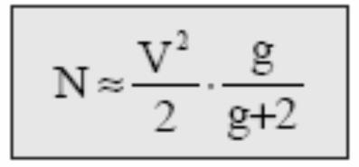 Αν: a = ακτίνα πυρήνα [ µm ] ΝΑ = αριθµητικό άνοιγµα λ = µήκος κύµατος [ µm ] k = αριθµός µηκών κύµατος φωτός ανά µήκος 2π