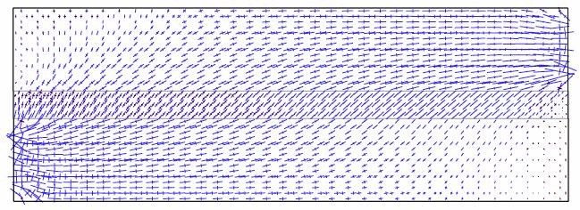 91 MPa 0,2 0,0 0,0 0,5 1,0 1,5 2,0 Διατμητική Μετατόπιση, u(mm) Σχήμα 4.