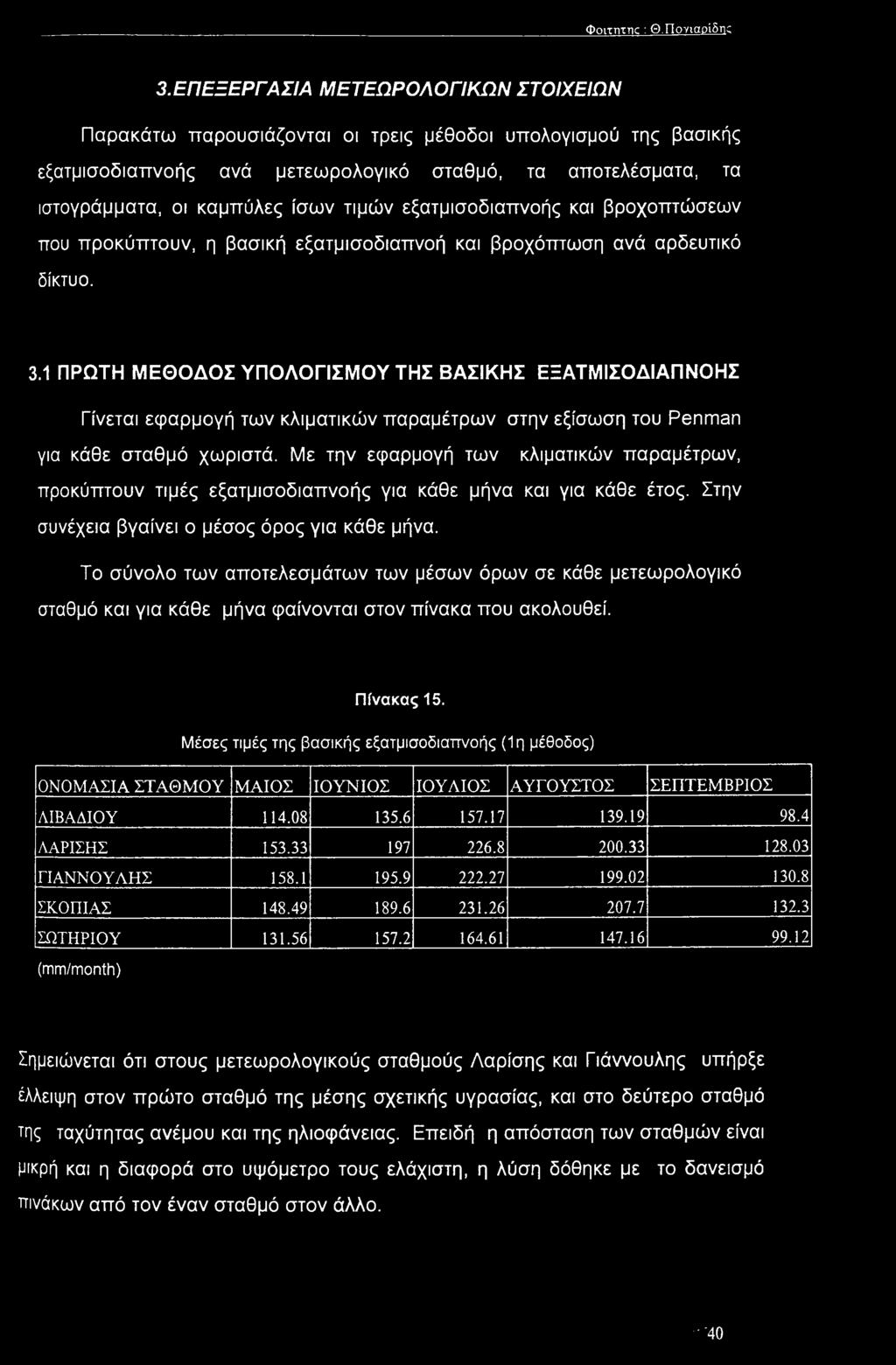 τιμών εξατμισοδιαπνοής και βροχοπτώσεων που προκύπτουν, η βασική εξατμισοδιαπνοή και βροχόπτωση ανά αρδευτικό δίκτυο. 3.