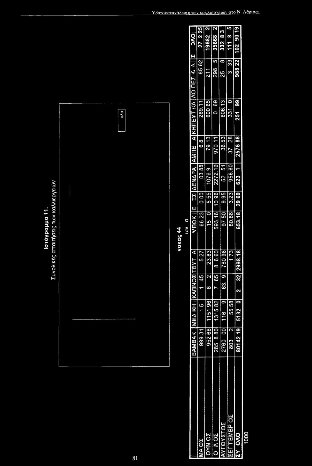 . T σ> t 00 C\i CD W LU Ο V- LO σ> Φ 5 T~ t Φ 1*1 ί.