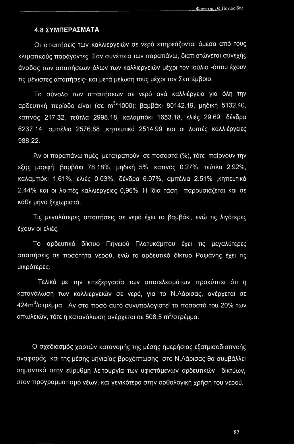 Φοιτττπκ : Θ.Πογιαρίδης 4.8 ΣΥΜΠΕΡΑΣΜΑΤΑ Οι απαιτήσεις των καλλιεργειών σε νερό επηρεάζονται άμεσα από τους κλιματικούς παράγοντες.