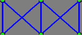 Σε κάθε νέο βήμα το εκάστοτε κεντρικό σημείο Α, αποφασίζεται να είναι αυτό που αντιστοιχεί στον μέχρι εκείνο το σημείο ελάχιστο χρόνο διαδρομής.