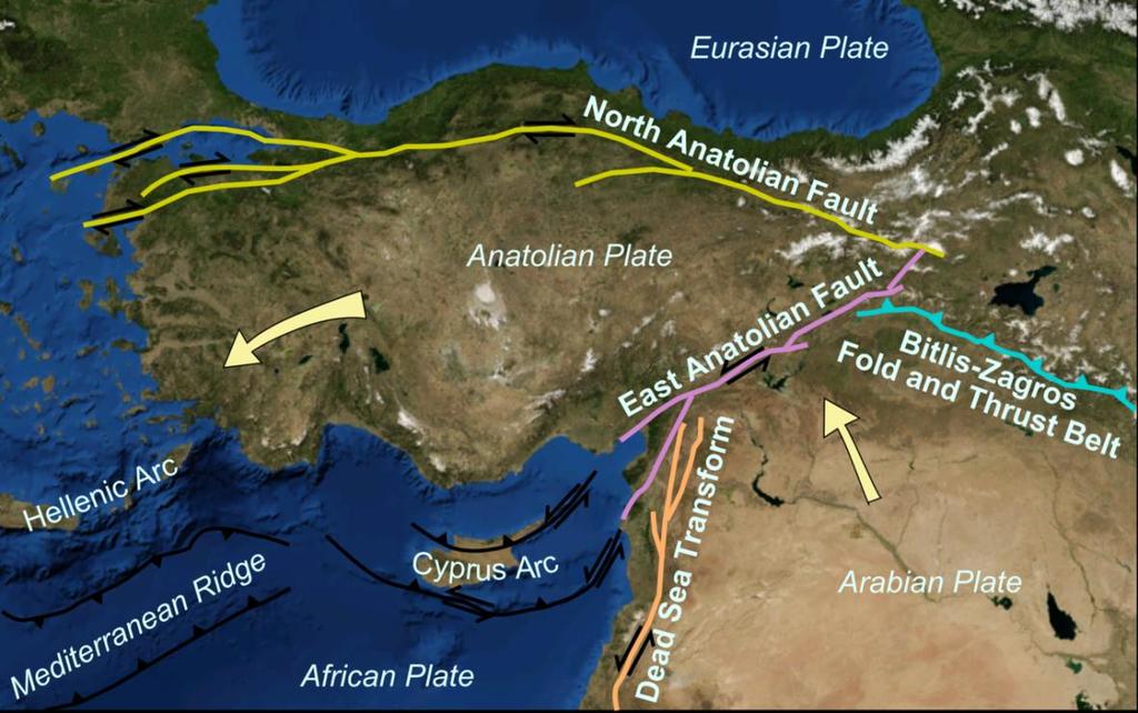 ενώνεται με το "Ελληνικό Τόξο", νότια της Κύπρου με κατεύθυνση προς τον "κόλπο της Αλεξανδρέττας, όπου συναντά το "Ανατολικό Ρήγμα" της Ανατολίας.