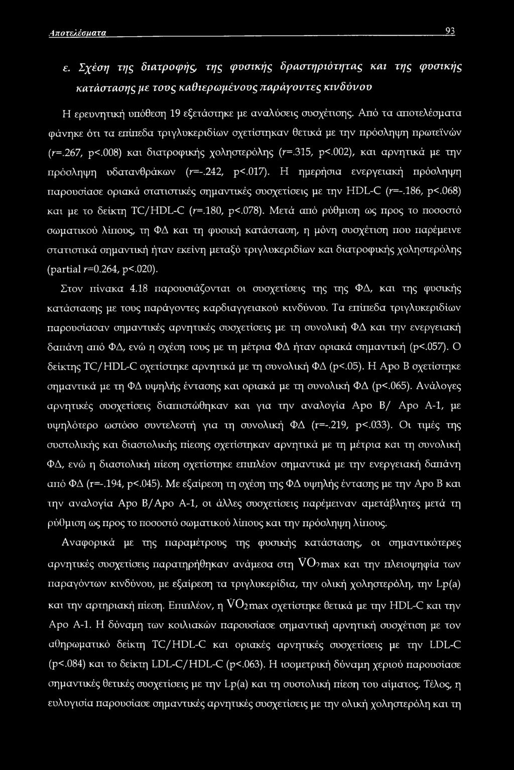 002), και αρνητικά με την πρόσληψη υδατανθράκων (r=-.242, ρ<.017). Η ημερήσια ενεργειακή πρόσληψη παρουσίασε οριακά στατιστικές σημαντικές συσχετίσεις με την HDL-C (r=-.186, ρ<.