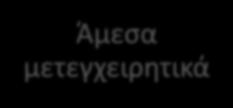 στοιχείο Άμεσα μετεγχειρητικά 40%