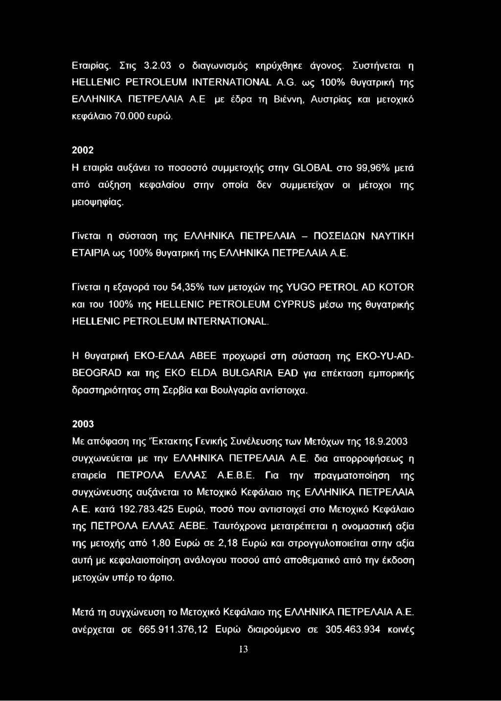 2002 Η εταιρία αυξάνει το ποσοστό συμμετοχής στην GLOBAL στο 99,96% μετά από αύξηση κεφαλαίου στην οποία δεν συμμετείχαν οι μέτοχοι της μειοψηφίας.